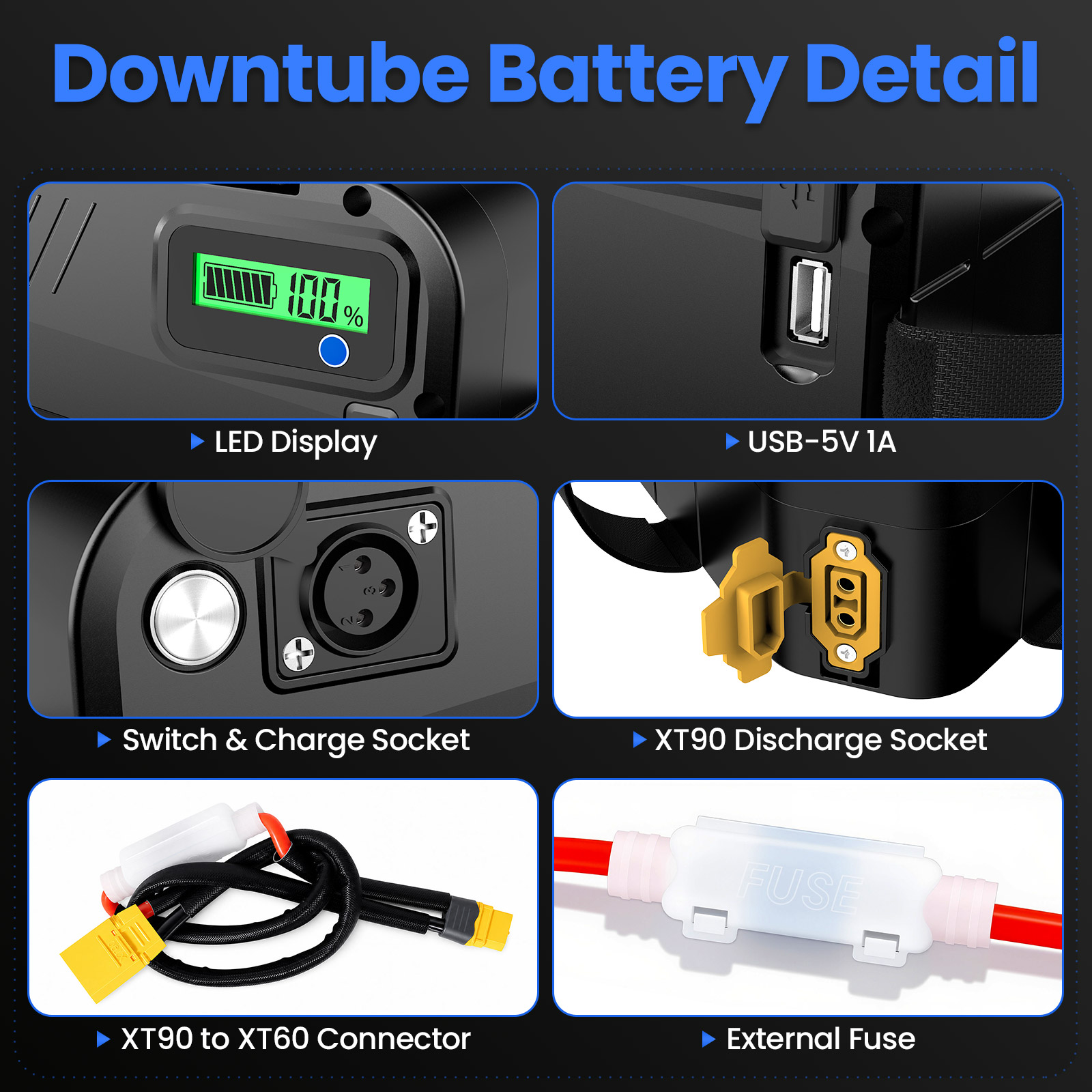 Triangle Hailong E-Bike用バッテリー、 - Ebike Battery 52V 20Ah Triangle Pack のレビューと価格