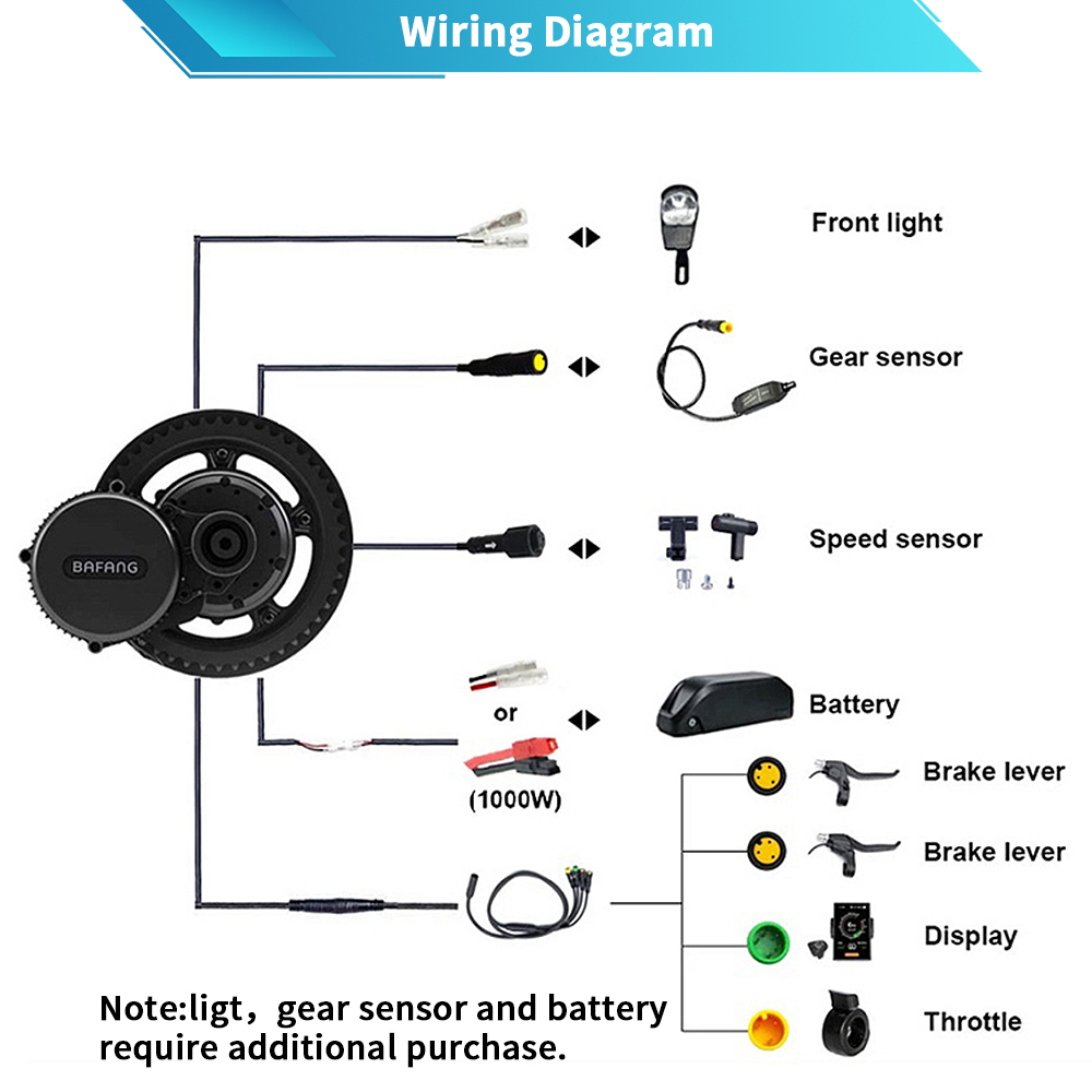 Bafang M615 G320.1000 48V 52V  - Bafang Bbshd 1000W Conversion Kit のレビューと価格